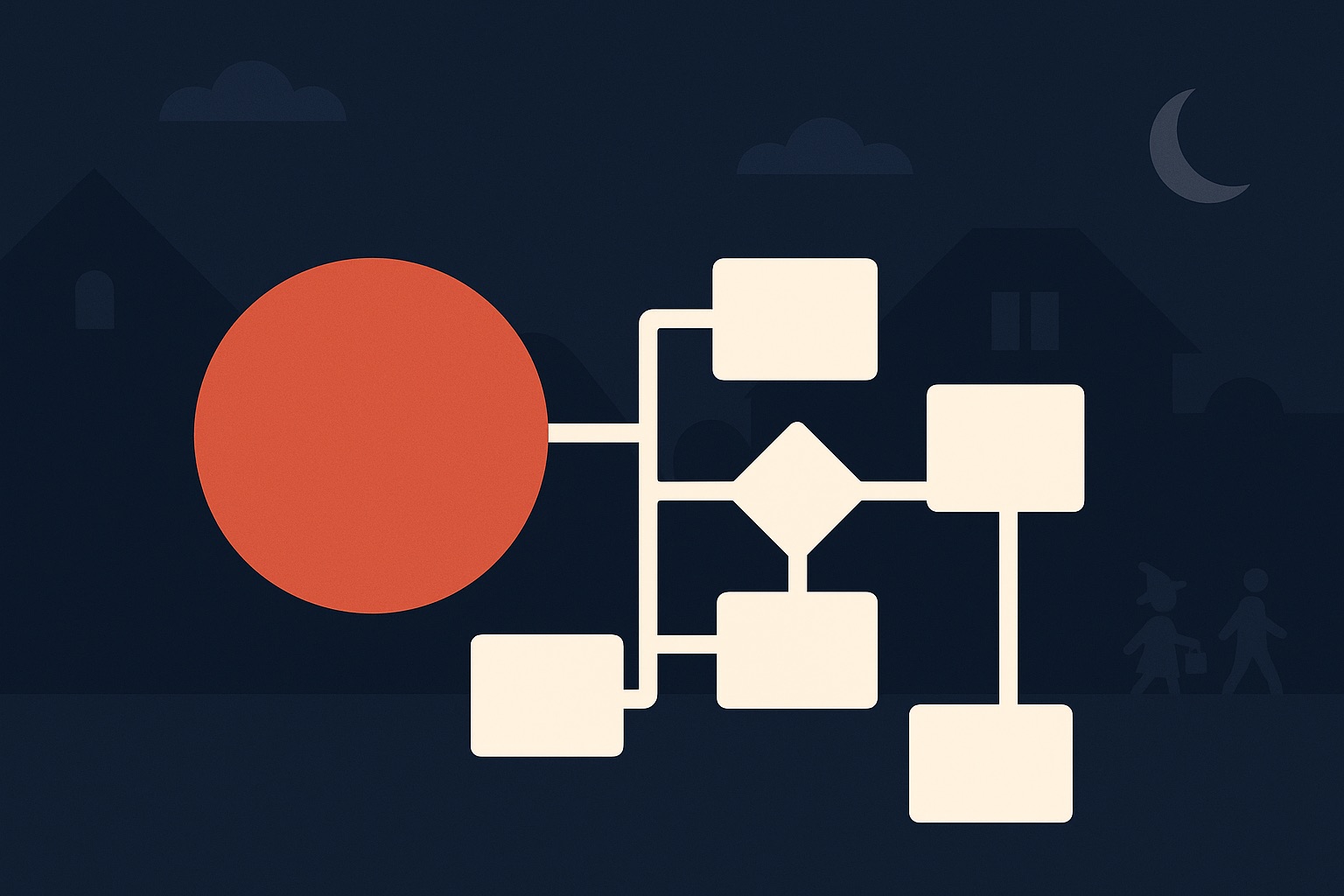What Can Halloween Teach Us About Business Process Management?