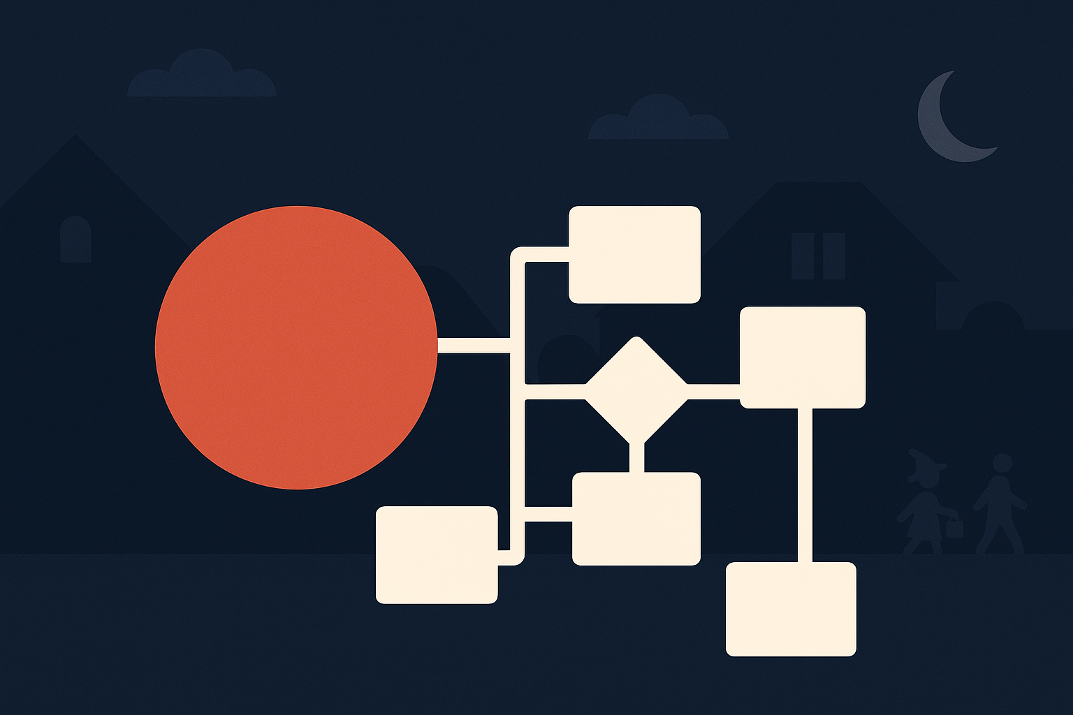 What Can Halloween Teach Us About Business Process Management?