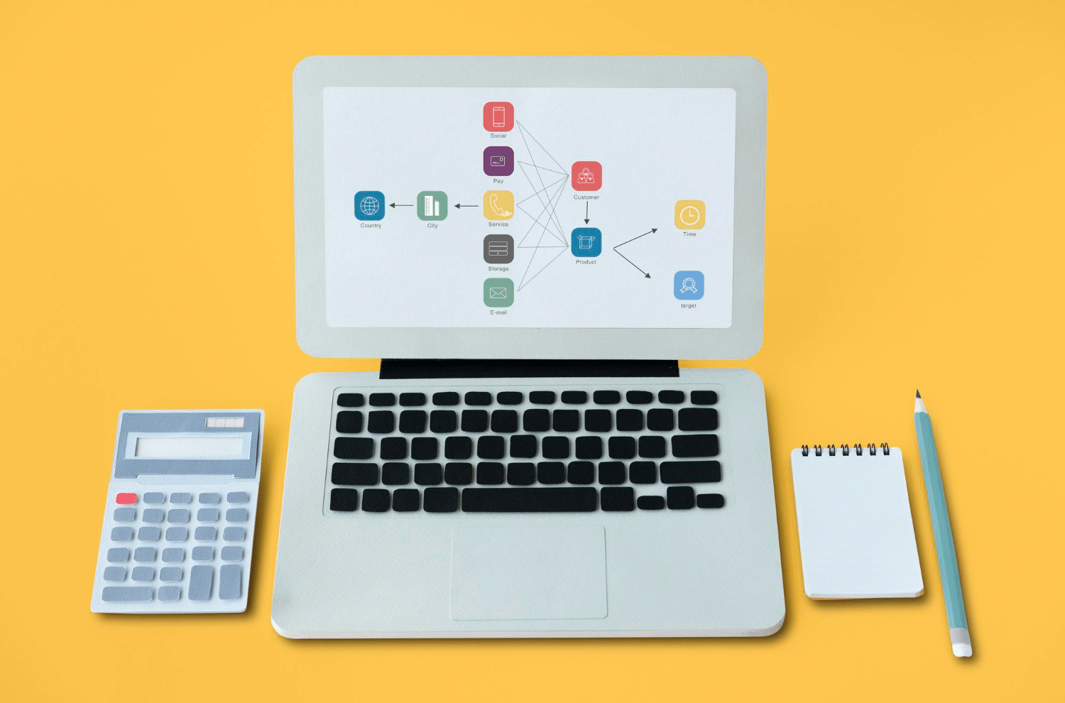 computer process mapping