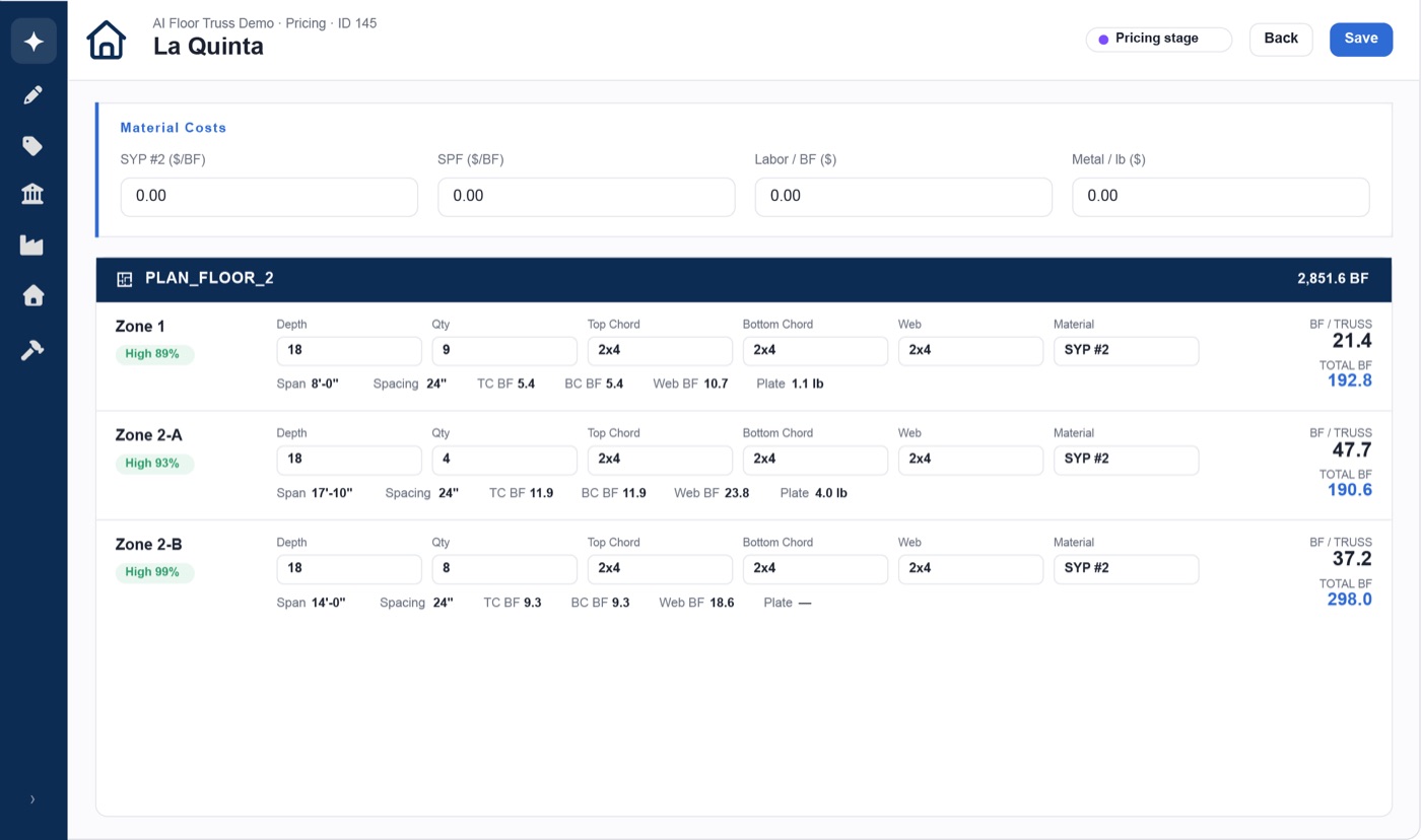Cadynce AI Takeoff, Pricing stage