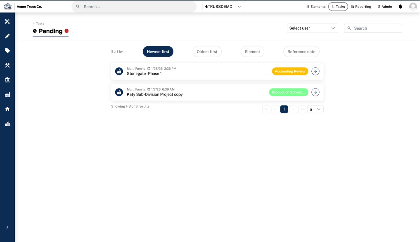 Cadynce task list with ownership and due dates